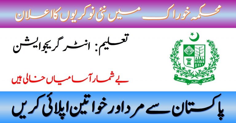 Latest Jobs Food Department 2020