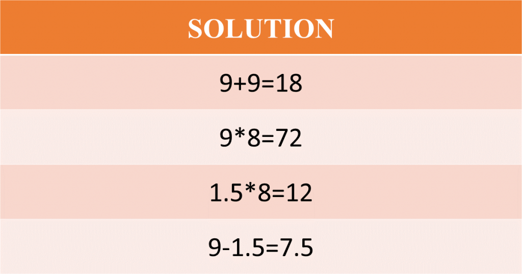 Emoji logic puzzles answer key