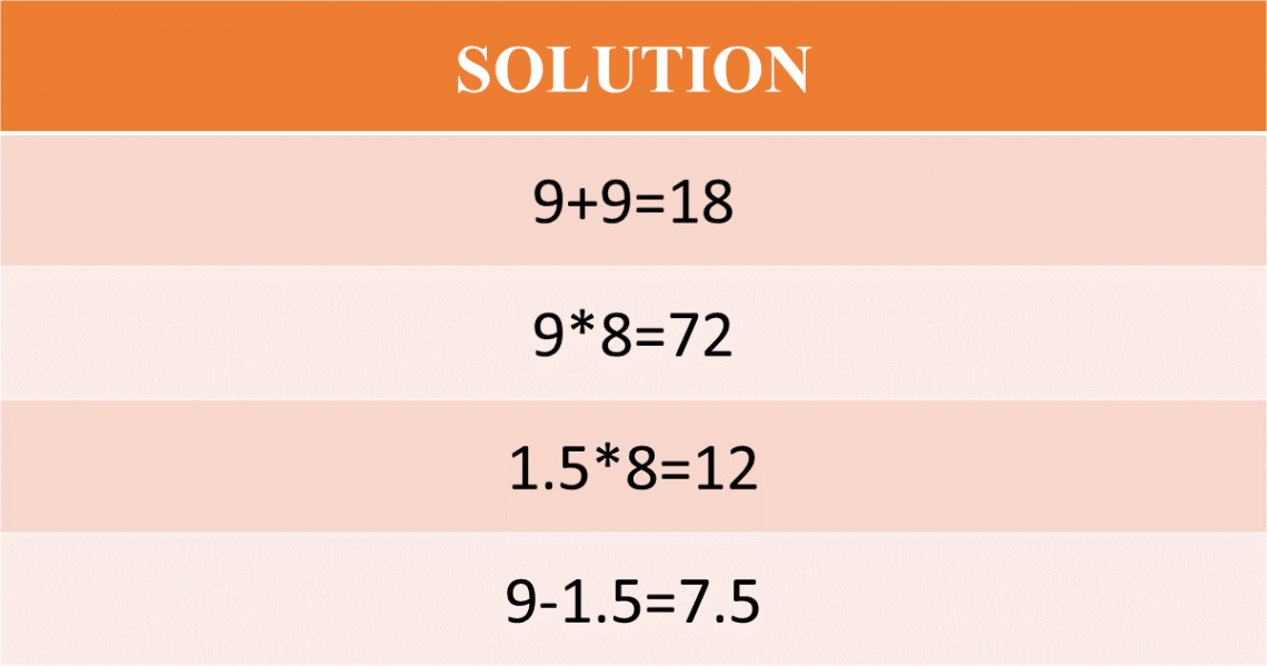 cool-math-emoji-puzzles-with-answers-emoji-logic-puzzles-answer-key