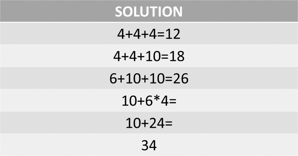 emoji mathematics